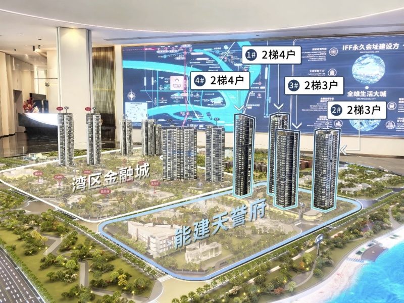 效果图