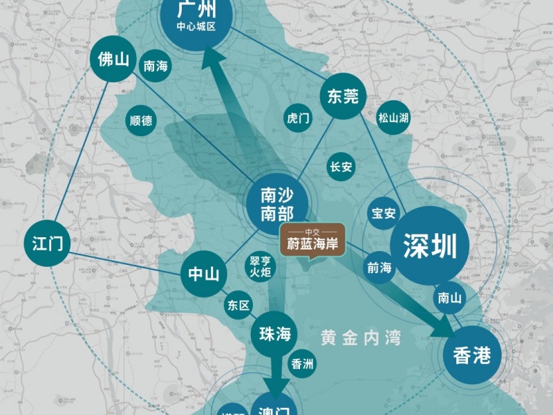 交通图