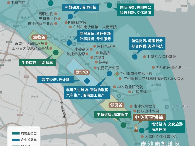 配套图