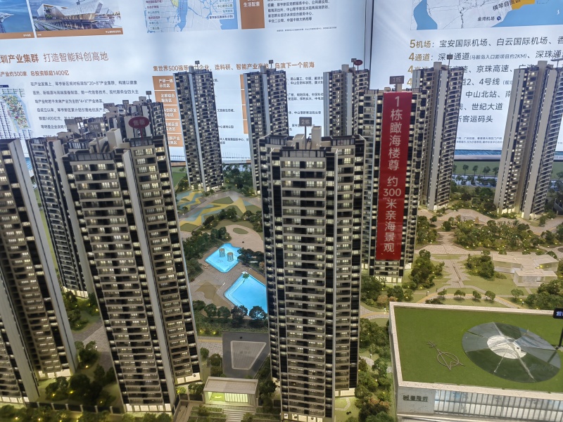 实景图