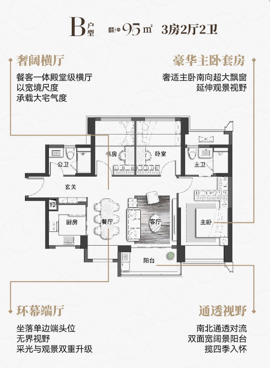 3室2厅2卫1厨 
