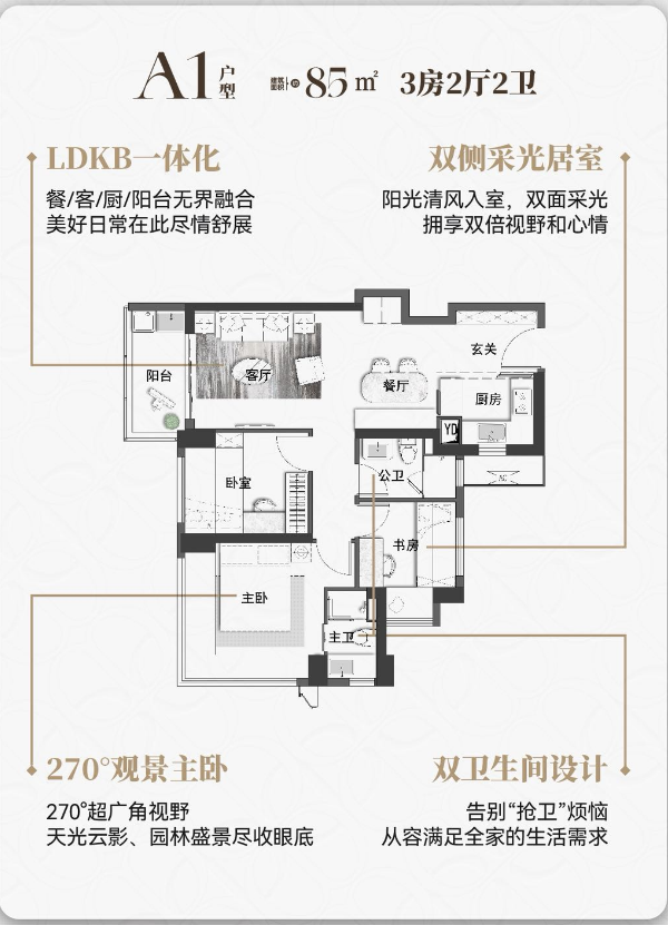 3室2厅2卫1厨 