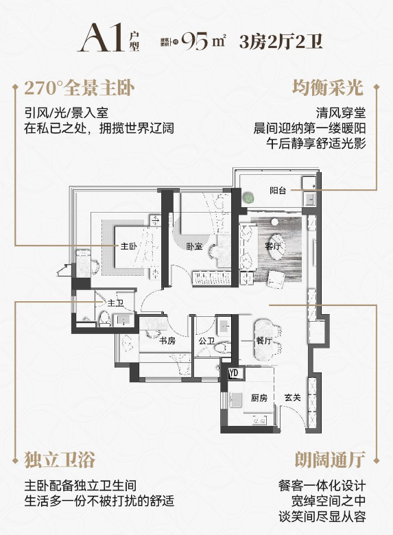 3室2厅2卫1厨 