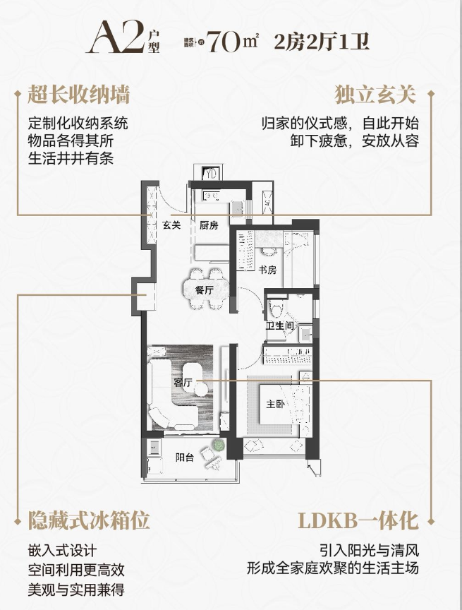 2室2厅1卫1厨 