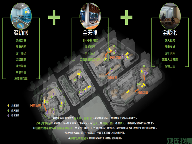 深业颐泽府，广州不限购楼盘，南沙横沥新房，横沥地铁站，南沙新房，南沙小高层，南北对流户型-观连找房(图16)