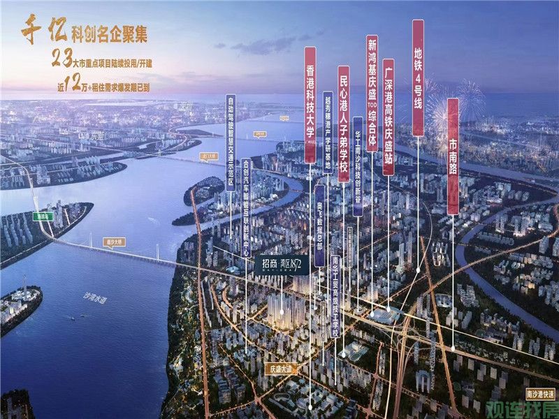 招商湾区1872，南沙特价房，香港科技大学，南沙高铁直达深圳香港，(图5)