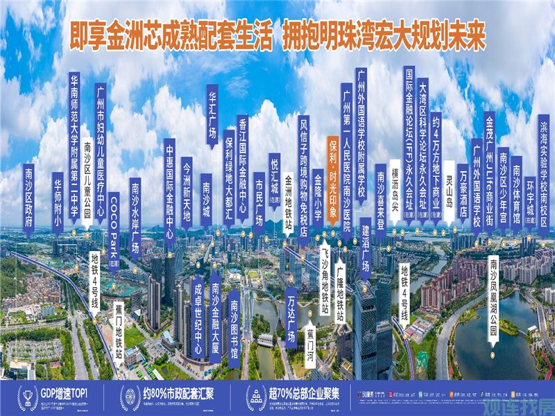保利时光印象，南沙新房，南沙房价，南沙在售一手楼盘，南沙地铁口(图12)