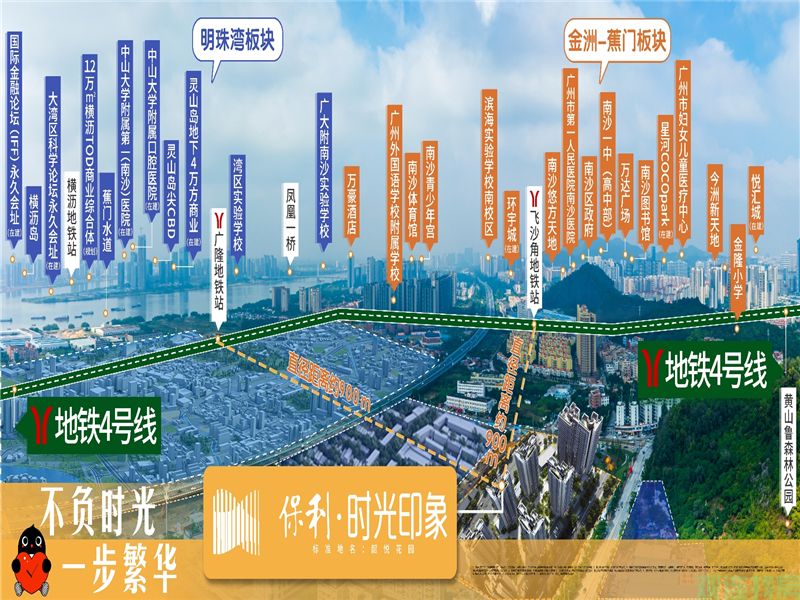 保利时光印象，南沙新房，南沙房价，南沙在售一手楼盘，南沙地铁口(图10)