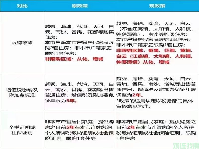 星河盛世锦城(图2)