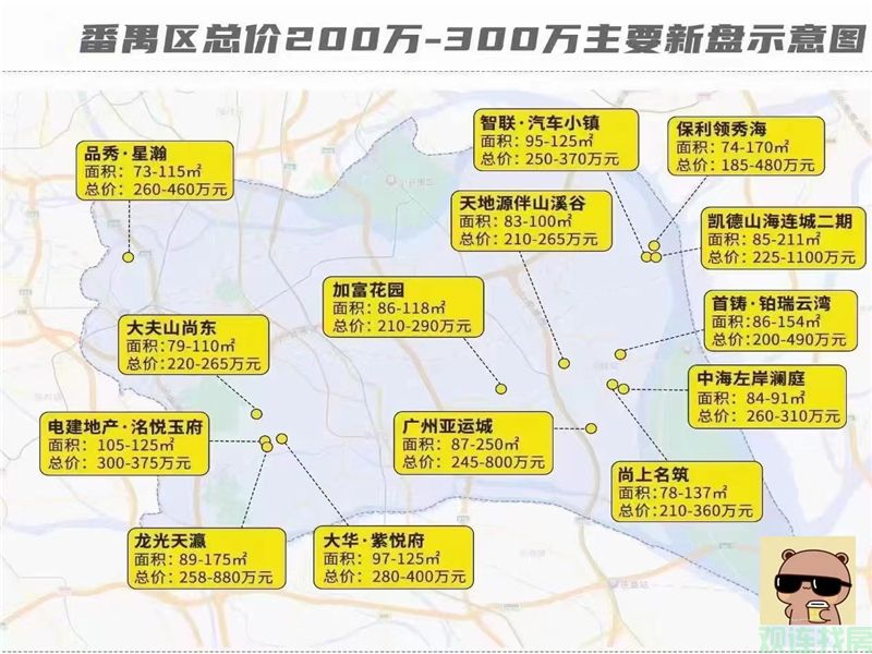 星河盛世锦城(图4)