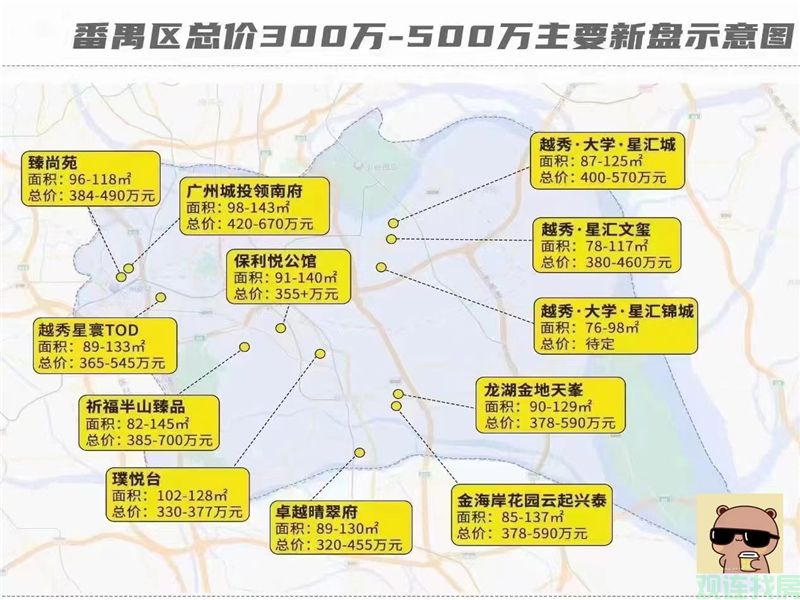 星河盛世锦城(图5)