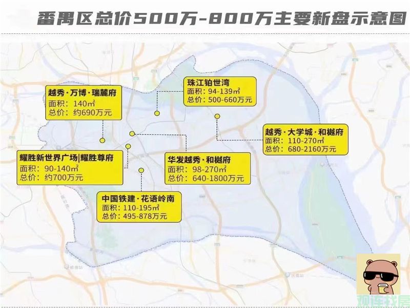 星河盛世锦城(图6)